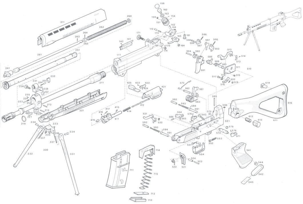 SG551 Spare Parts